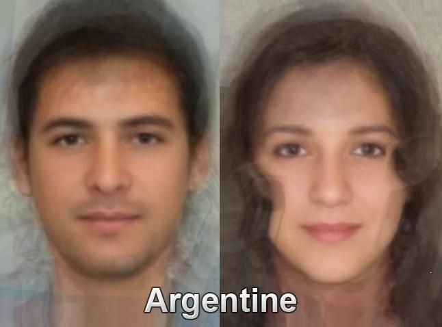 Quels sont les visages typiques des différents pays du globe ?