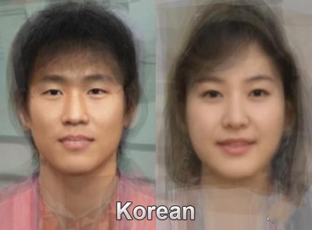 Quels sont les visages typiques des différents pays du globe ?