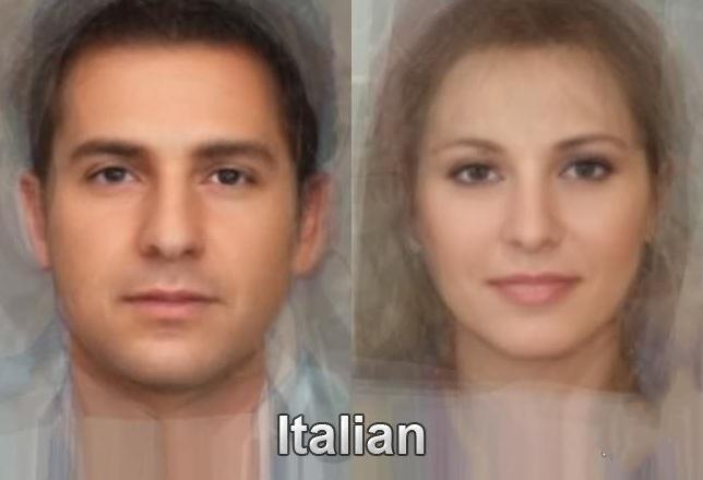 Quels sont les visages typiques des différents pays du globe ?