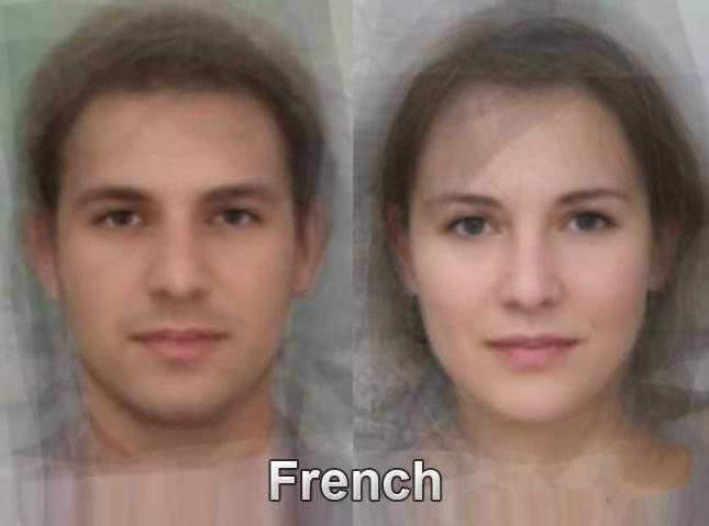 Quels sont les visages typiques des différents pays du globe ?