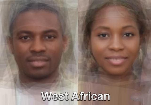 Quels sont les visages typiques des différents pays du globe ?