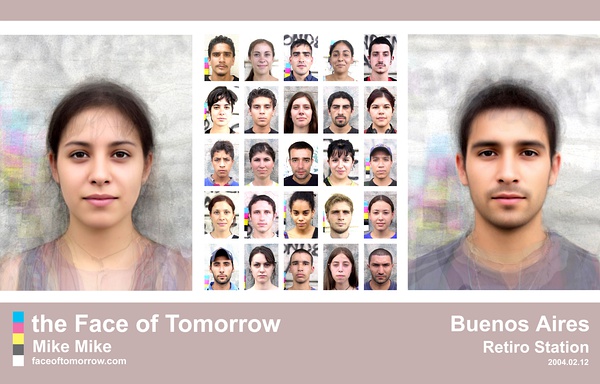 Quels sont les visages typiques des différents pays du globe ?