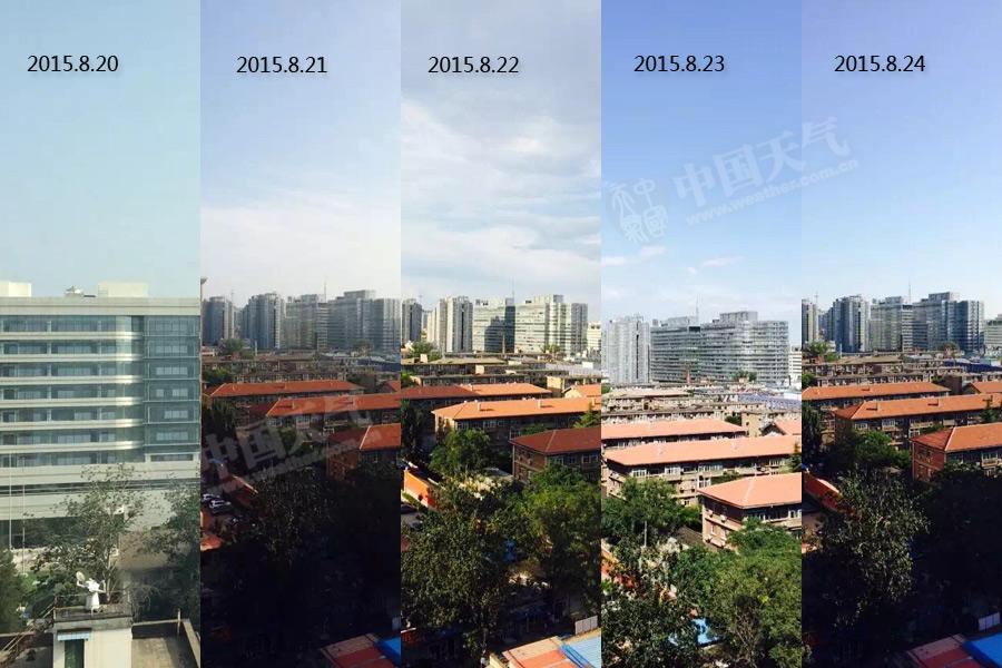 Rétrospective : la couleur du ciel de Beijing en 2015