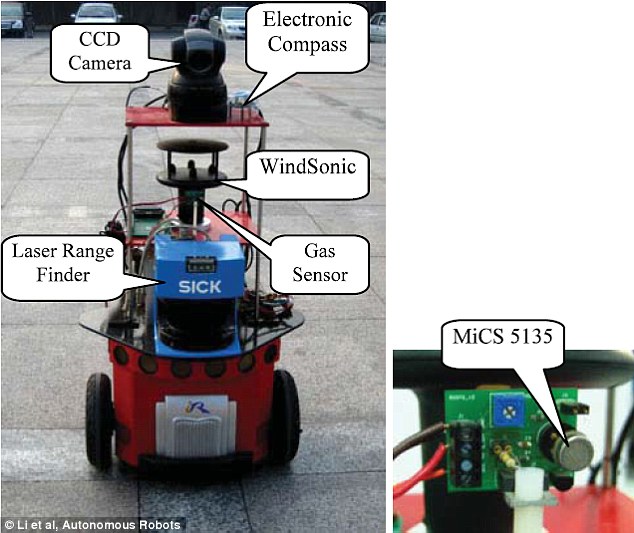 Les scientifiques chinois ont inventé un robot pour… détecter les pets