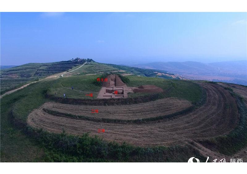 Découverte d'une vaste plate-forme de sacrifices impériaux Qin et Han dans le Shaanxi