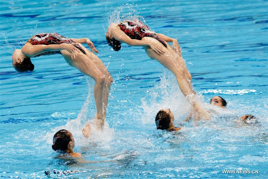 Hongrie : Championnats du monde junior de natation synchronisée