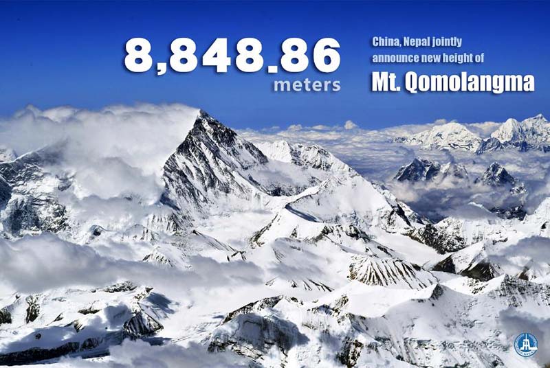 8.848,86 mètres -- la Chine et le Népal annoncent conjointement la nouvelle altitude du mont Qomolangma