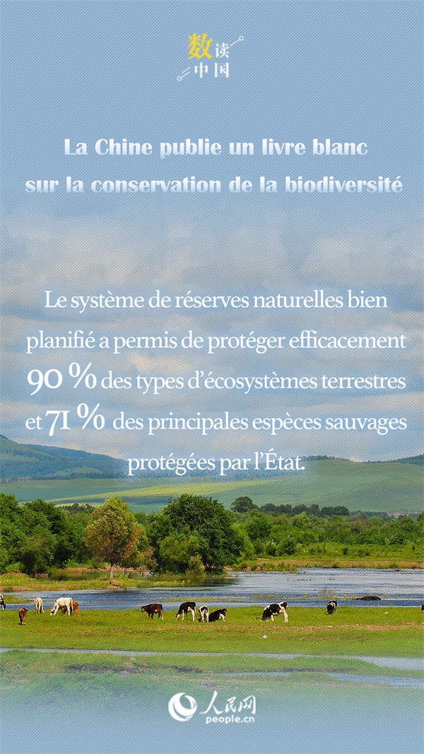 En photos: le livre blanc sur la conservation de la biodiversité en chiffres