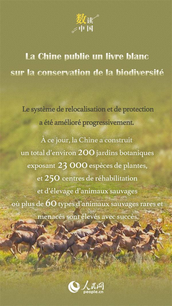 En photos: le livre blanc sur la conservation de la biodiversité en chiffres