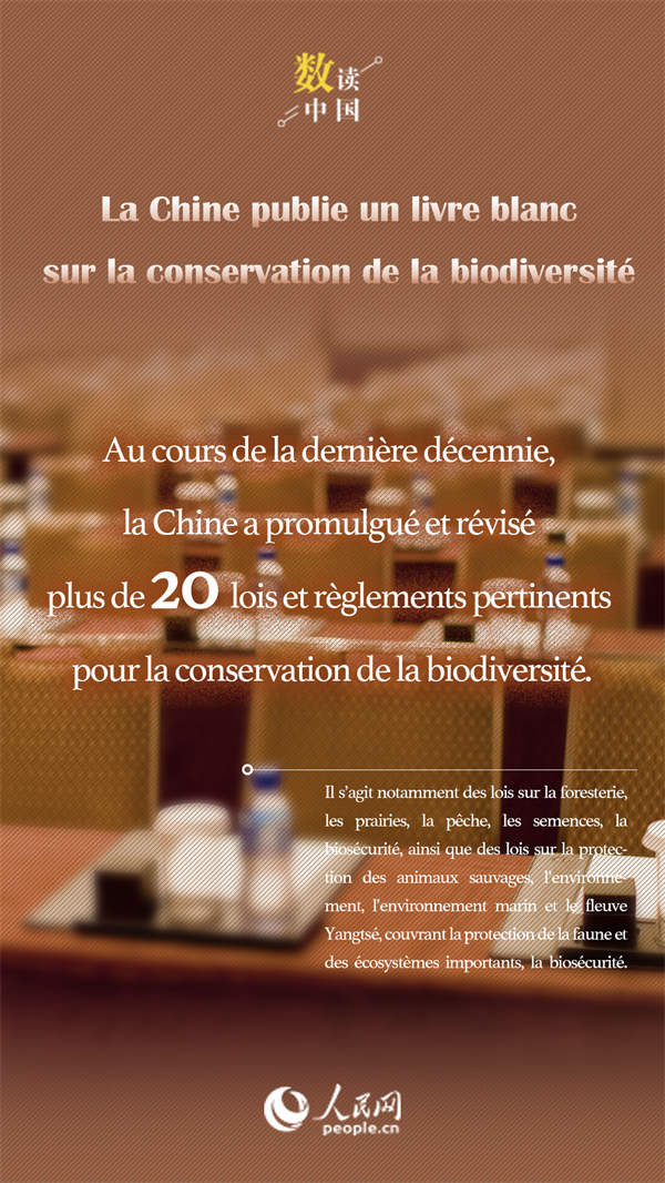 En photos: le livre blanc sur la conservation de la biodiversité en chiffres