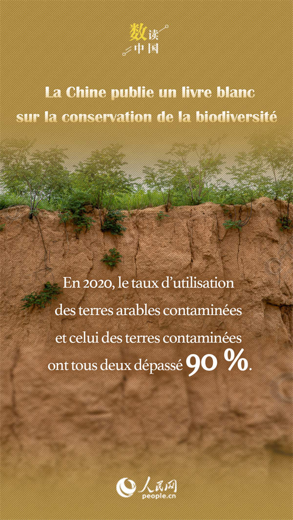 En photos: le livre blanc sur la conservation de la biodiversité en chiffres