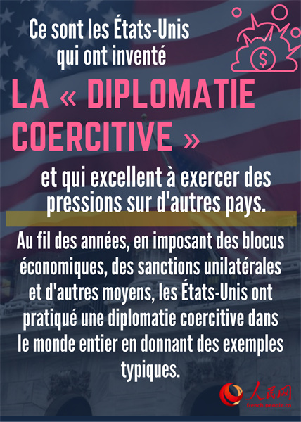 Clarification de la réalité : les mensonges dans la perception de la Chine par les états-Unis