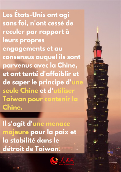 Clarification de la réalité : les mensonges dans la perception de la Chine par les états-Unis