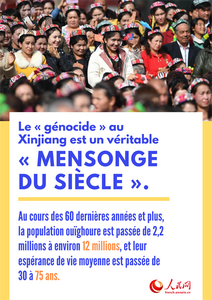 Clarification de la réalité : les mensonges dans la perception de la Chine par les états-Unis