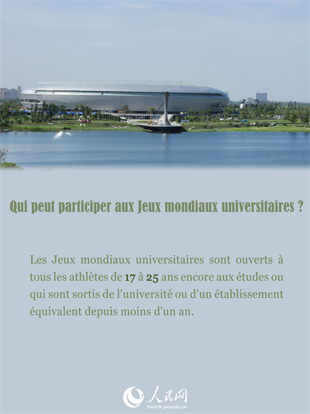 Ce qu'il faut savoir sur les Jeux mondiaux universitaires de la FISU