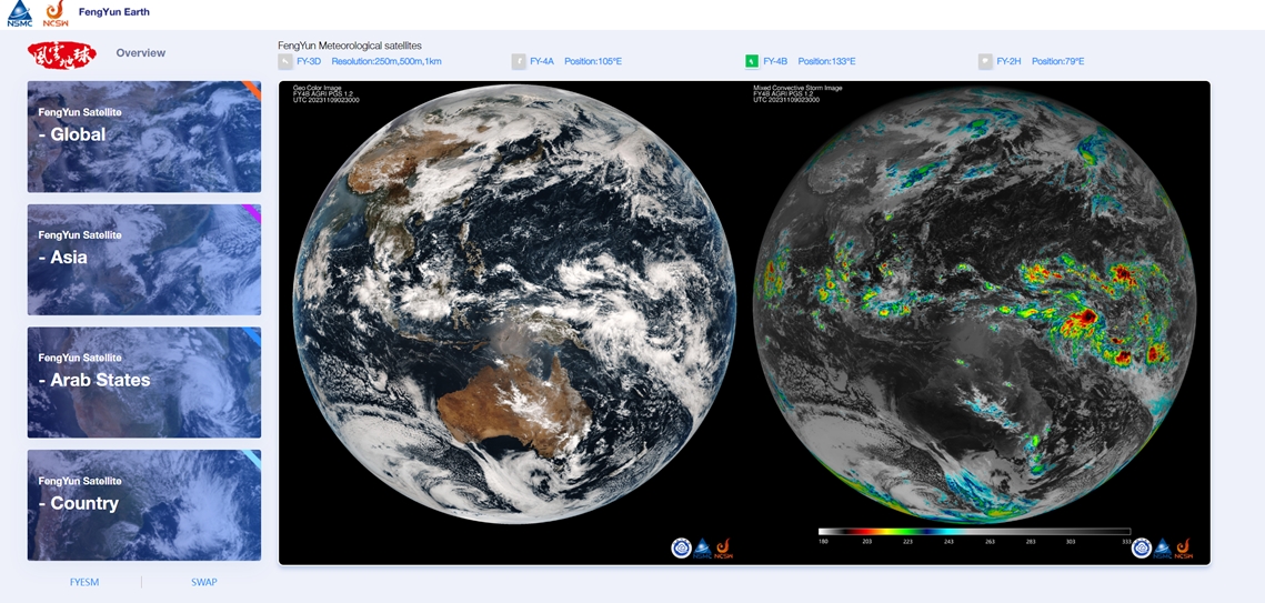 Photo montrant un rendu illustratif des neuf satellites météorologiques chinois Fengyun qui fonctionnent en orbite. (Photo / Compte officiel WeChat du Centre météorologique national par satellite)