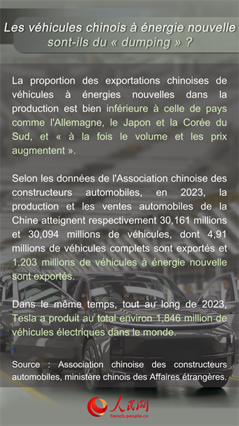 Dix questions sur la ? théorie des surcapacités chinoises ?