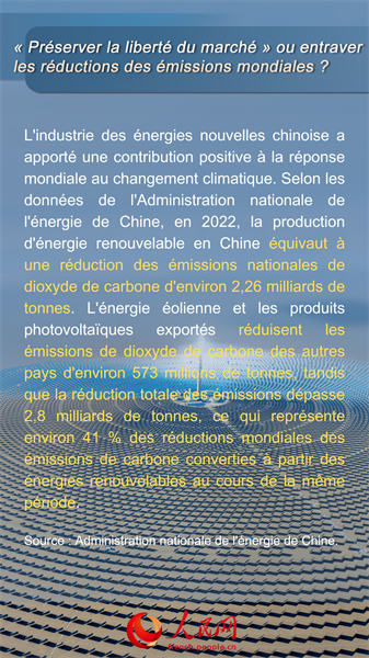 Dix questions sur la ? théorie des surcapacités chinoises ?