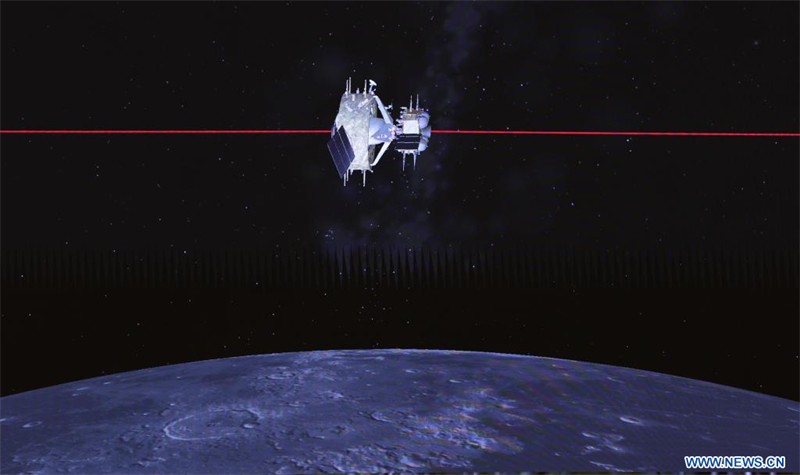 Chine : fin de l'amarrage en orbite lunaire de Chang'e-6 et transfert des échantillons au module de retour