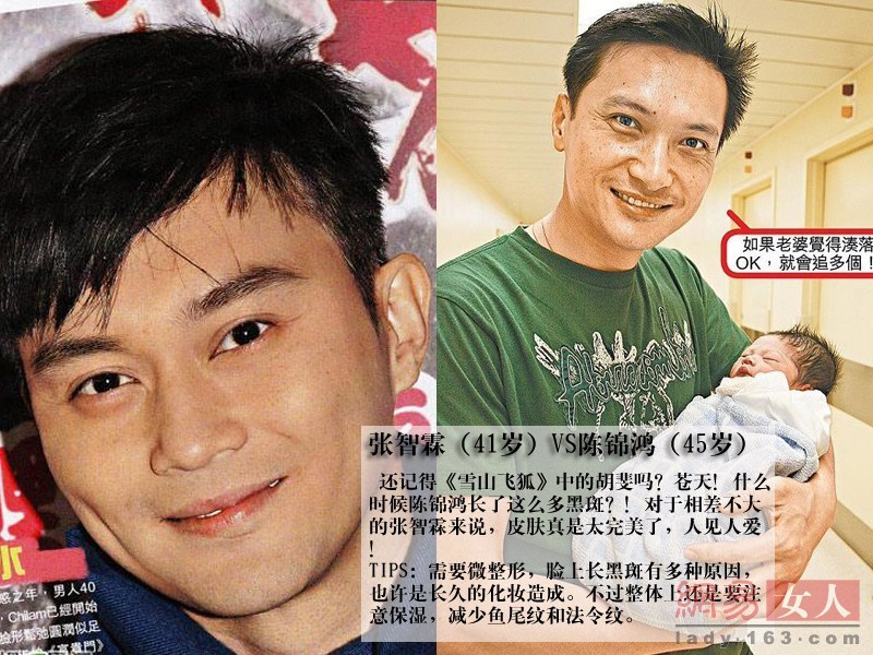 Julian Cheung (41 ans) & Chan Kam Hung (45 ans)