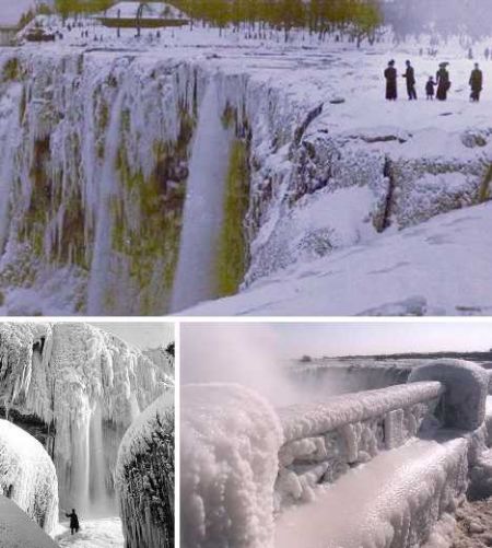 Les chutes du Niagara, aux états-Unis