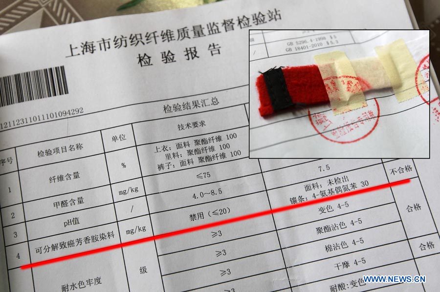 Les élèves de 21 écoles primaires et secondaires de Shanghai ont re?u l'ordre de ne plus porter leurs uniformes après la découverte de teinture toxique dans les produits d'une entreprise textile locale.